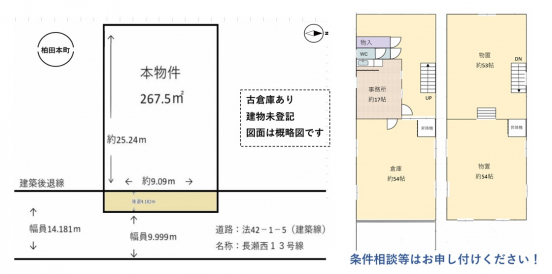 【古倉庫付売土地】大阪府東大阪市柏田本町