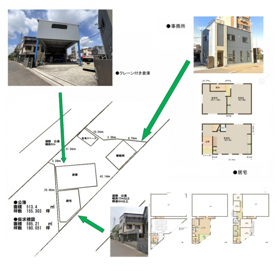 【売倉庫事務所居宅】大阪府門真市北巣本町